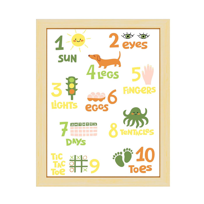 Art Street Numbers And Counting Practice Art Prints for Kids Room Decoration (Set of 1, 12.7x17.5 Inch, A3)