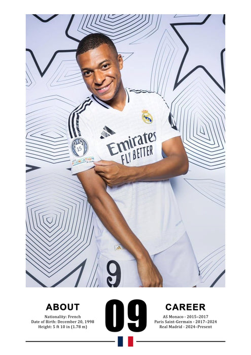 Kylian Mbappe Sports Painting With Frame for living room, Football Player Framed Wall Art Painting for Home Decor Set of 3, Size 13.6 by 17.9 Inch