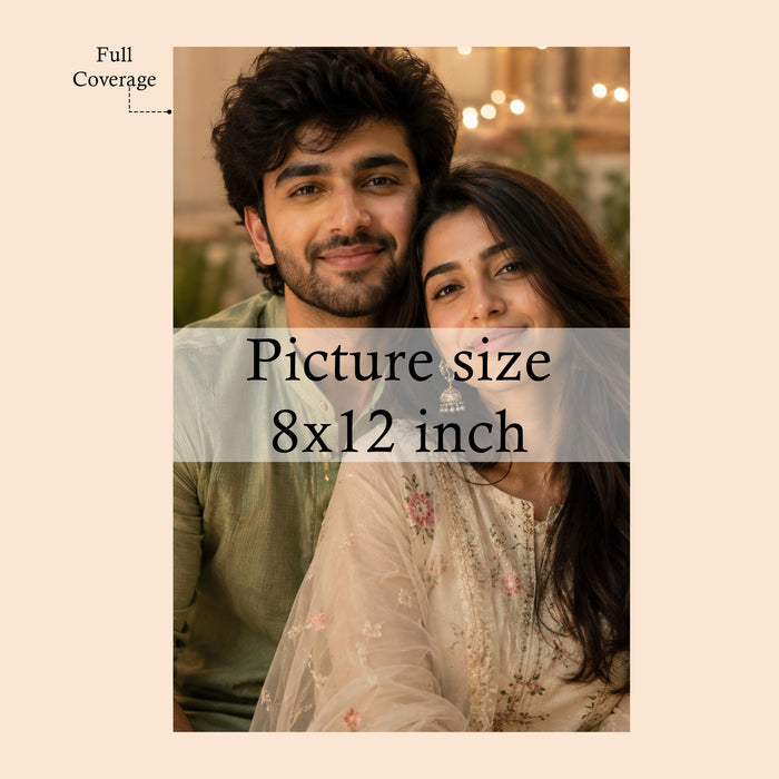 Personalized Photo Prints, Print on Demand.
