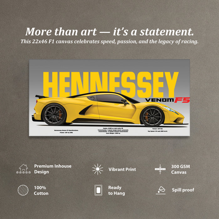 Stretched Canvas Racing Wall Art for Men Modern Race Car Wall Art Painting For Wall Decoration 117x56 cm