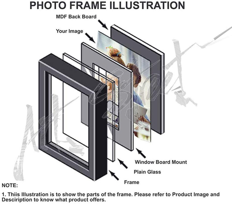 Triumphet Individual Fiber Wood Wall Photo Frames ( Set of 7, Size 5x7, 6x10, 8x10 inches )