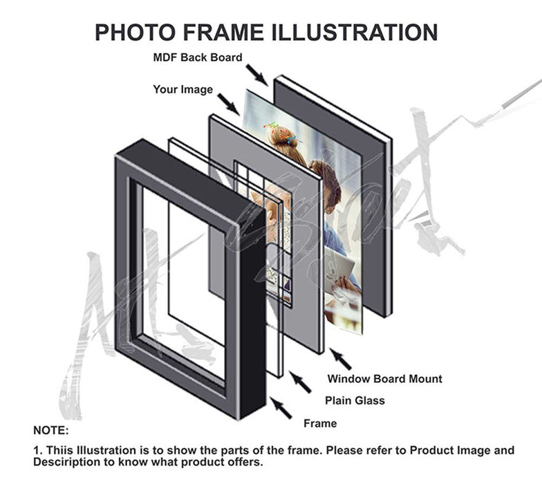 Art Street Heptad set of Photo Frames wall - set of 7 individual photo frames
