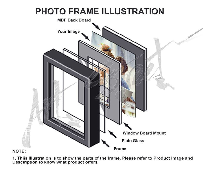 Onmium Black Photo Frame - Set of 9 Individual Wall Photo Frames