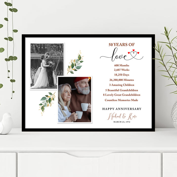 The Golden Age Art Wall Photo Print and Personalized Anniversary Gift For Couple